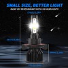 AUIMSOCO 4sides Led Headlight High Low Beam Fog Light For