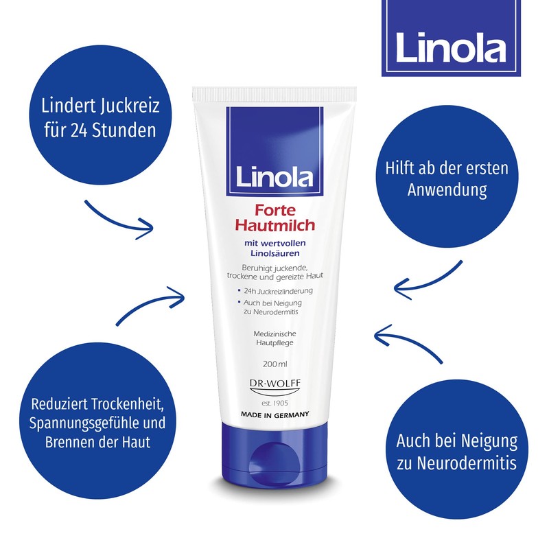 Linola Forte Skin Milk - 2 x 200 ml |