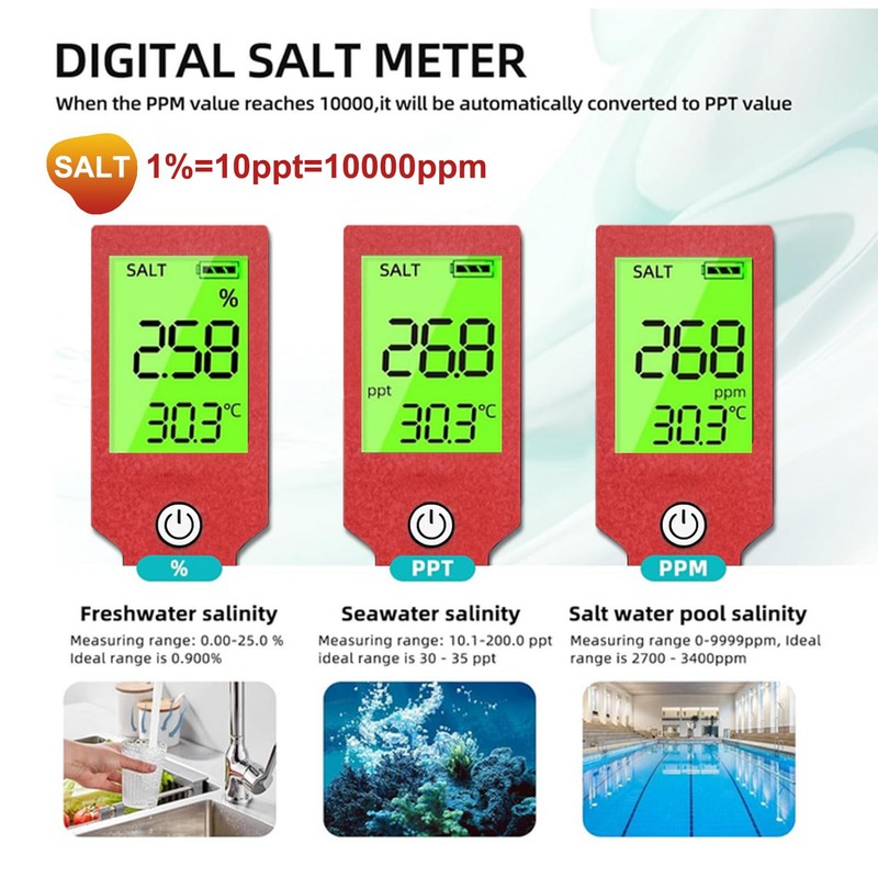 Homcoice pH Chlorine Meter 7-in-1, pH Chlorine Salt Content ORP