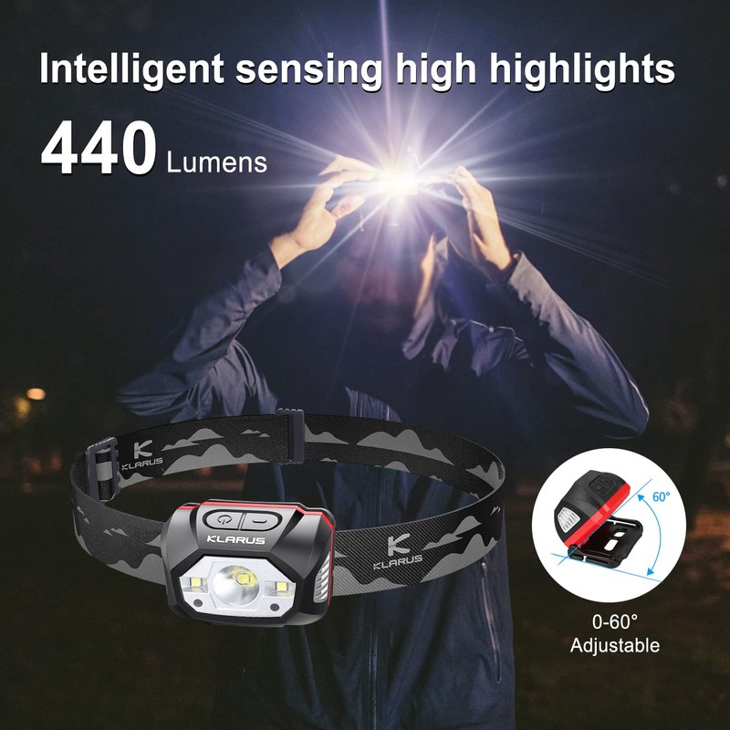 klarus HM1 IPX6 Waterproof Rechargeable Headlamp with Motion Sensor, 70