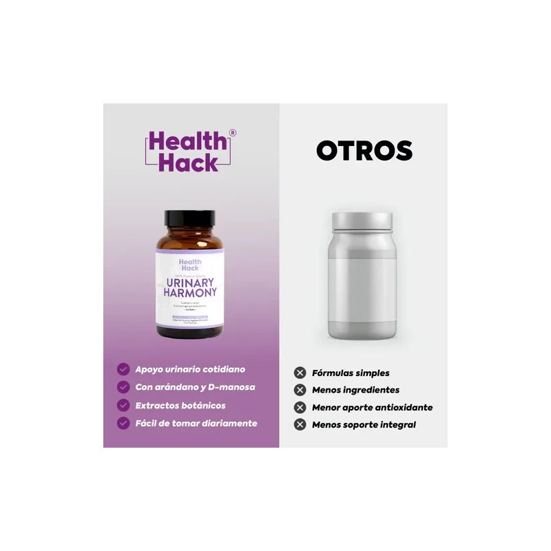 Vitaminas Salud Urinaria Con Cranberry Y D-manosa 60 Cáps Hh