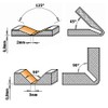 CMT Orange Tools 915.001.11 – Rebating Bits in V (90