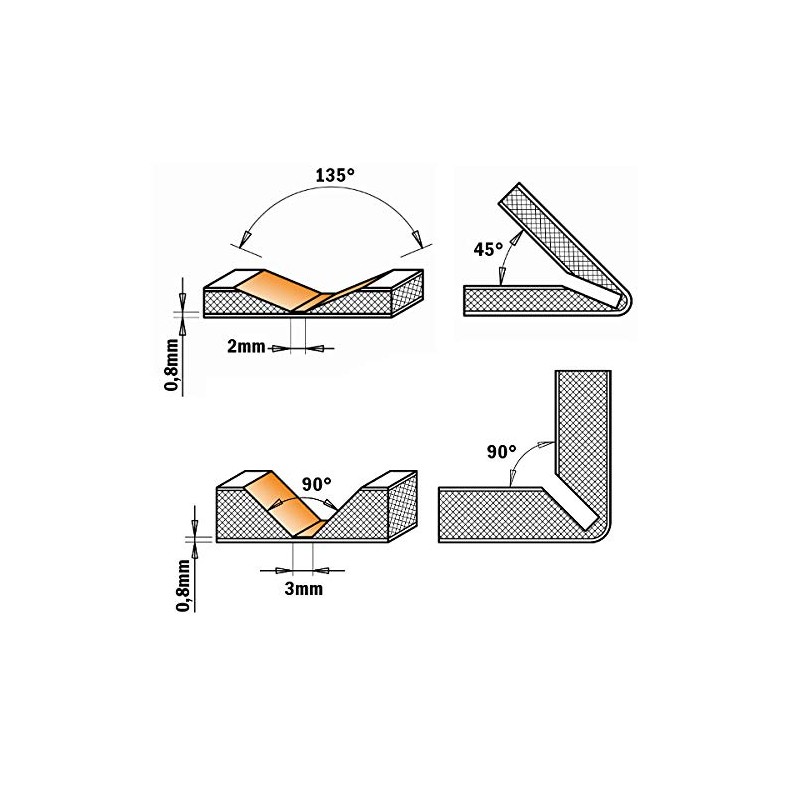 CMT Orange Tools 915.001.11 – Rebating Bits in V (90