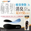 expertgel Ultra Thin Moisture Wicking Antibacterial Deodorizing Insoles for Men