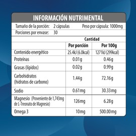 TREONATO DE MAGNESIO | L-Treonato de Magnesio con Omega 3 | 60 Cápsulas de 1,000 mg | Suplemento Funcional para la Memoria, Reducir el Estrés y Proteger el Cerebro | Maklen