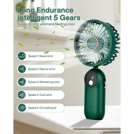 HGNN Handheld Fan, Portable Mini Desk 90 Degrees Foldable 5 Speeds Standing with Base, Battery Operated Neck Fan with Lanyard, USB Rechargeable Fan for Home, Office, Travel, Outdoor