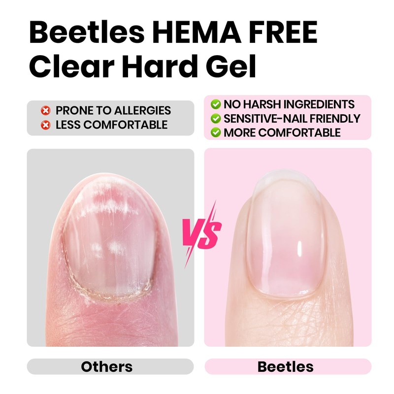 Beetles HEMA-Free Hard Gel Set-Dewy Breeze 0.5 oz Mini Size