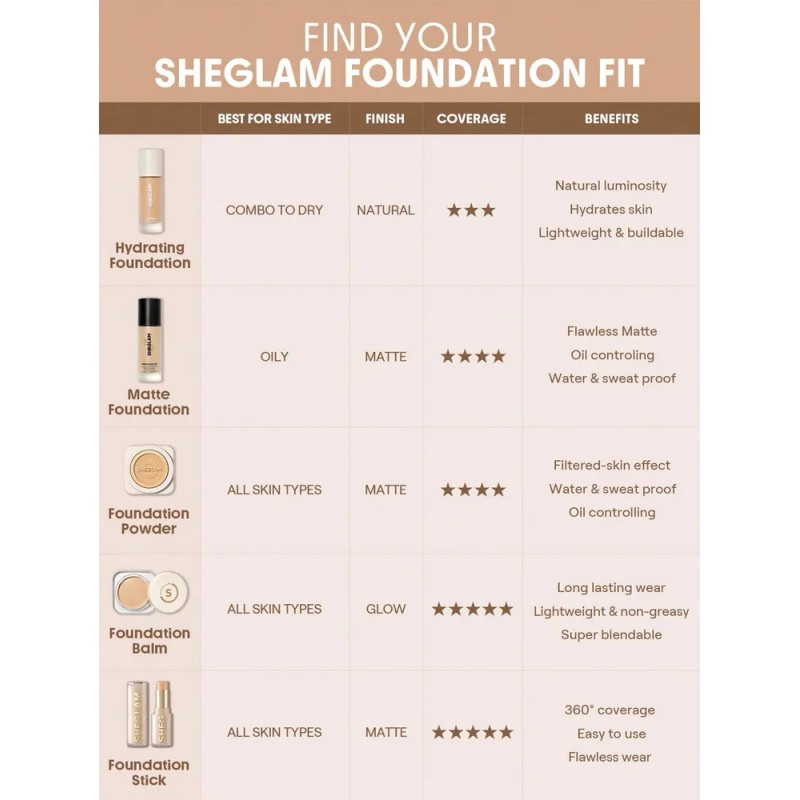 SHEGLAM Complexion Pro Base Líquida Larga Duración - Nude