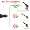 PWACCS Pressure Washer Accessories Kit – 16 Inch Power Washer