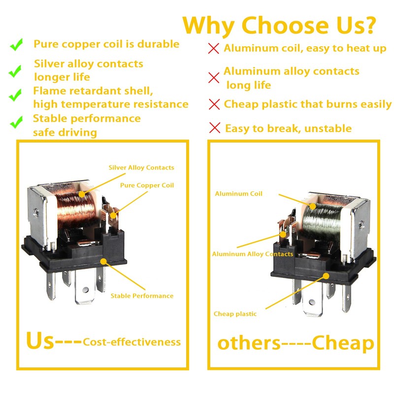 GROBARPART 2 pcs 25230-79917 4 Pin Relay Compatible with Nissan