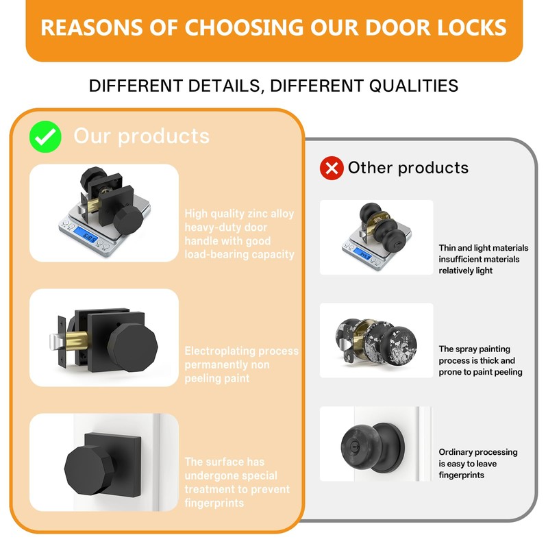 Amerdeco 1 Pack Matte Black Door Knobs Privacy Interior Door