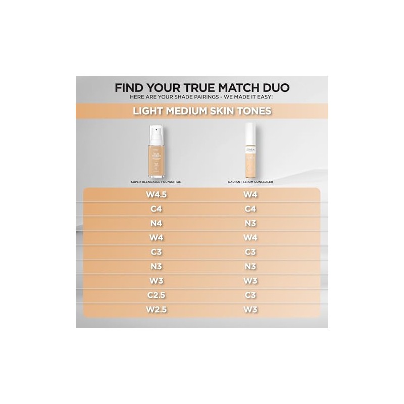 Lâ€™Oréal Paris True Match Radiant Serum Concealer, Brightening Under Eye