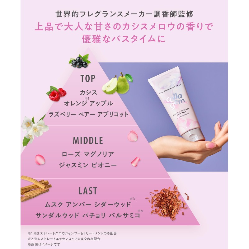 collagem Hair Milk Straight Essence Hair Milk