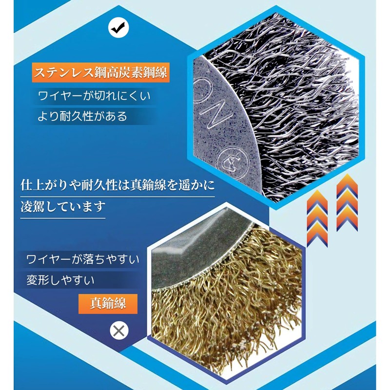 IROKCAKPT Hexagonal Wire Brush Cup Brush, Stainless Steel, Set of