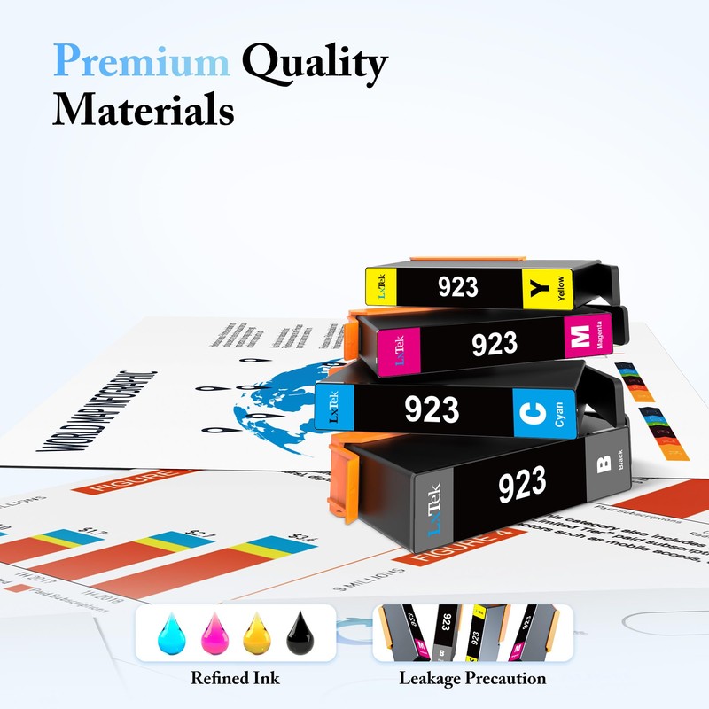 LxTek Compatible Replacement for 923 Ink Cartridges Combo Pack 4
