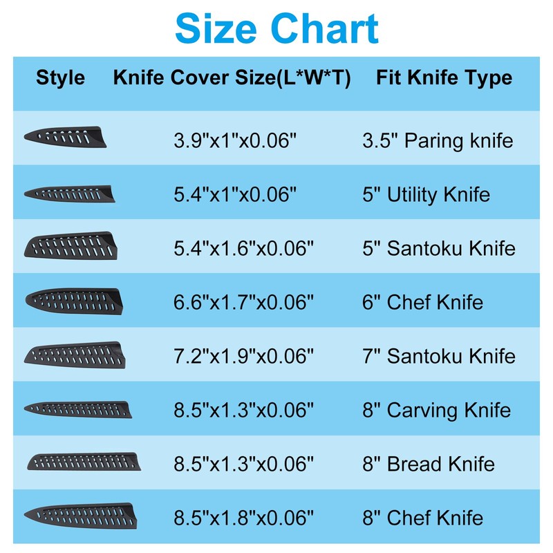 PATIKIL PP Safety Knife Cover Sleeves for 8" Chef Knife,