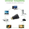 PENCILUPNOSE© FEMALE HDMI ADAPTER to MALE MINI HDMI GOLD PLATED