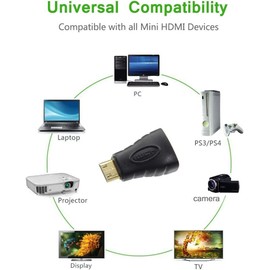 PENCILUPNOSE© FEMALE HDMI ADAPTER to MALE MINI HDMI GOLD PLATED