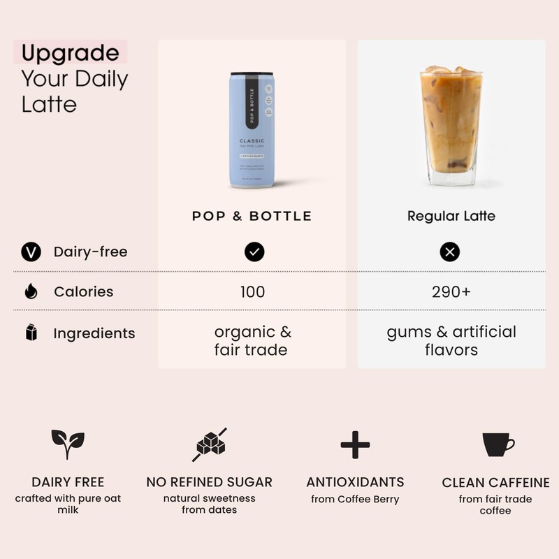Pop & Bottle, Oat Milk Lattes - Cold Brew with