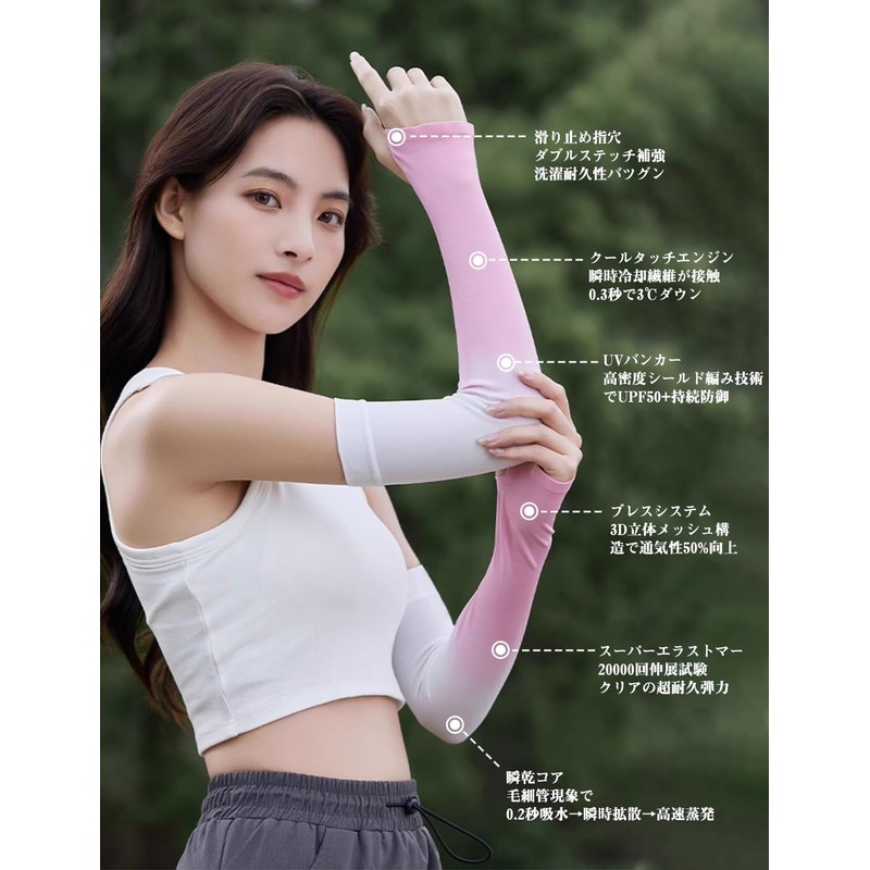 Yogwoo UV Protection Arm Cover, UPF 50+ UV Reduction, Over