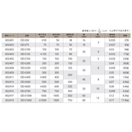 SK Flat sukoya DD – S200