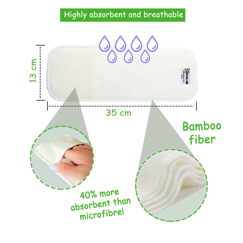 Kolo - Set of 2 Reusable Nappies for Babies and