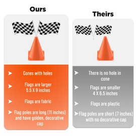 PartyTreasuresCo レースコーン パーティー&チェックフラッグパーティー用 (36個) - レースカー 誕生日パーティー用品 12トラフィックコーン 事前に穴あけ & 24レーシングフラッグ - レースカーテーマ&レーシングカーパーティーデコレーション