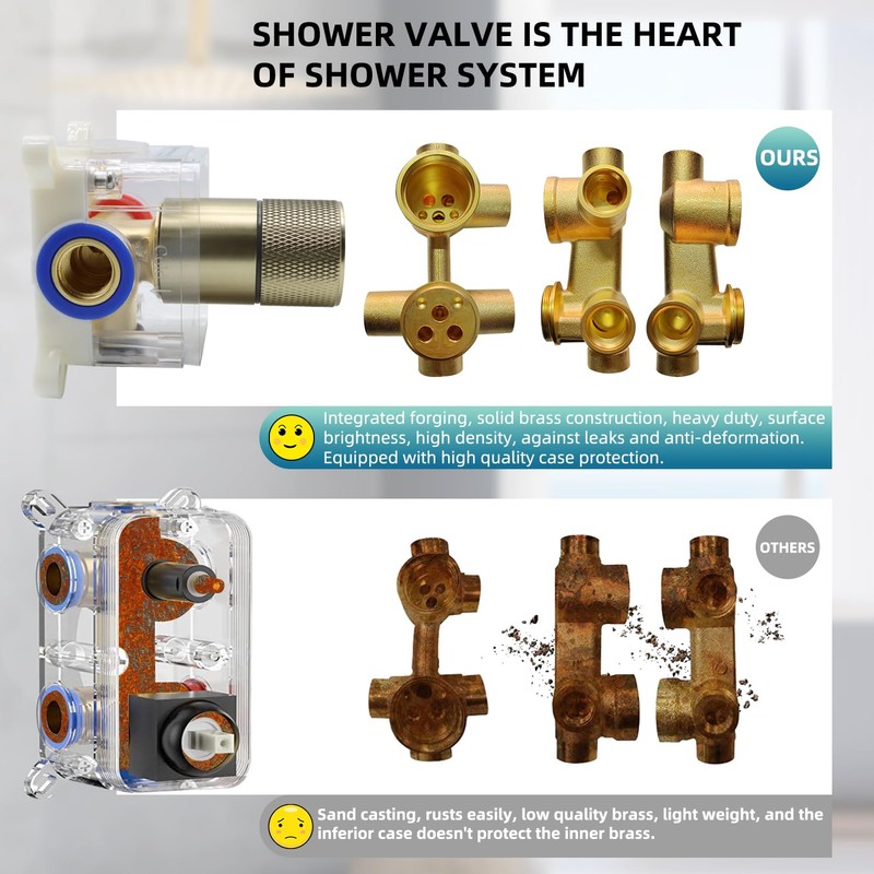 Digital Display Shower Valve Shower Valve Single Way Shower Diverter