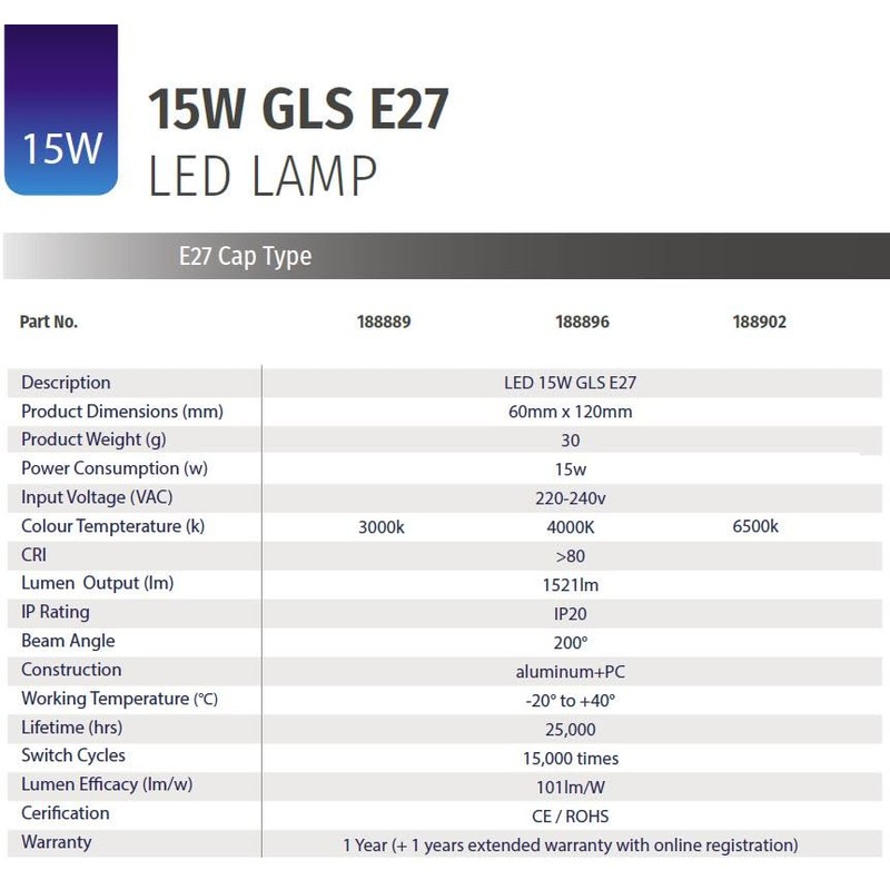 Bright Source Non-Dimmable Opal Frosted LED GLS Bulb, 15W, 1521lm,
