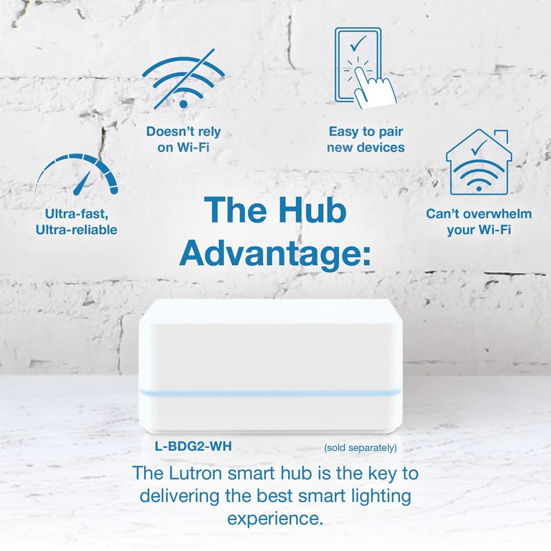 Lutron Claro Smart Switch 3-Way Kit for Caseta Smart Lighting,