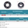 XiKe 608-2RS Skateboard Bearings 8x22x7mm High Speed Smooth and Durable,
