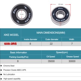 XiKe 608-2RS Skateboard Bearings 8x22x7mm High Speed Smooth and Durable, Replace for Inline Skates Longboards Rollerblades Etc. (8 Pcs Black)