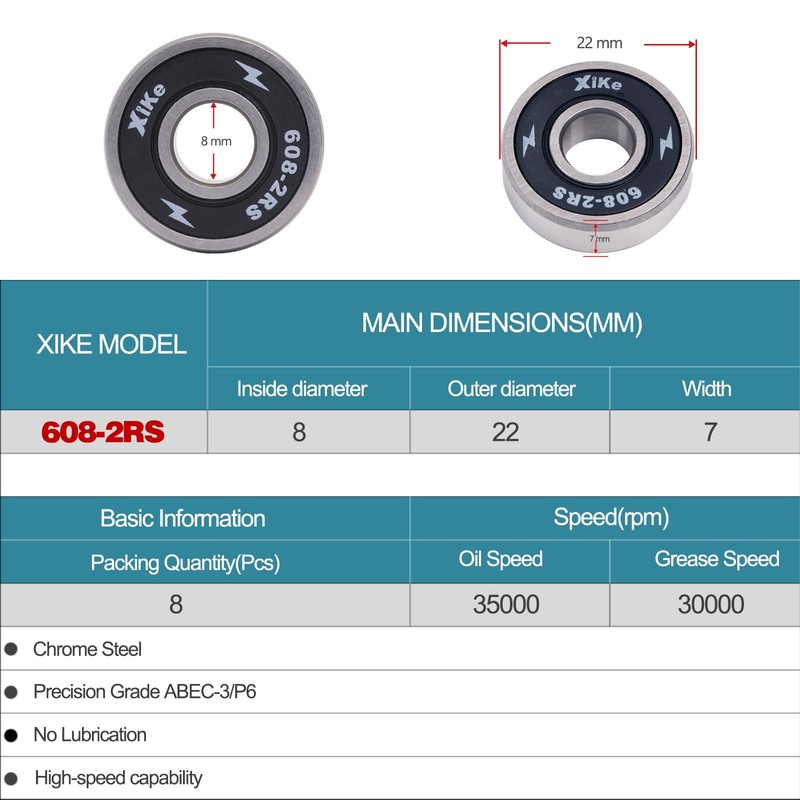 XiKe 608-2RS Skateboard Bearings 8x22x7mm High Speed Smooth and Durable,