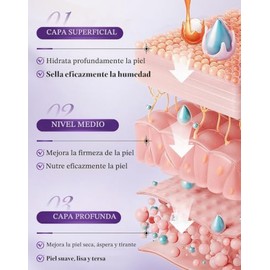 BIOAQUA 80 Parches para Ojos con Retinol y Colágeno, Reduce Ojeras, Bolsas y Arrugas