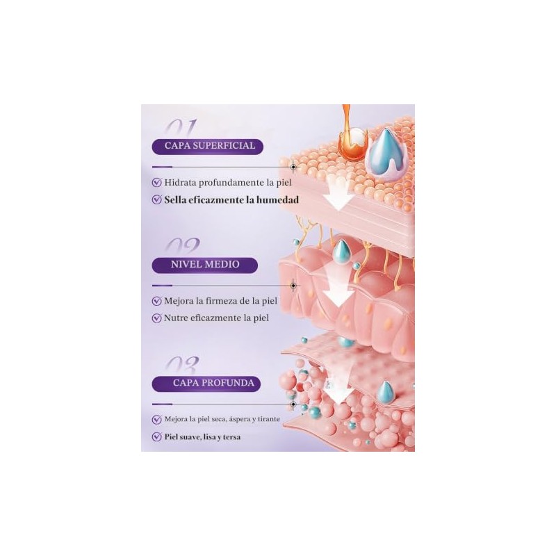 BIOAQUA 80 Parches para Ojos con Retinol y Colágeno, Reduce