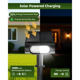 EZVALO Solar Spot Lights Outdoor Waterproof IP67, 3 Lighting Modes Landscape Spotlights, Efficient King-Size LEDs, Solar Powered for Garden Yard Pathway (4Pack-Cool White)