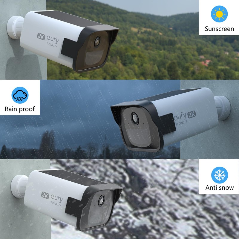 TIUIHU Weatherproof Cover for eufy Security SoloCam S220 Solar Security