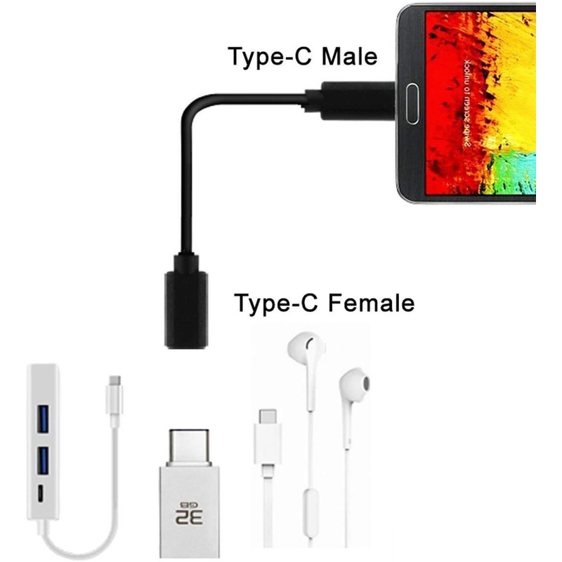 Herfair USB Type C Male-to-Female Extension Cable, 0.6ft, Thunderbolt 3
