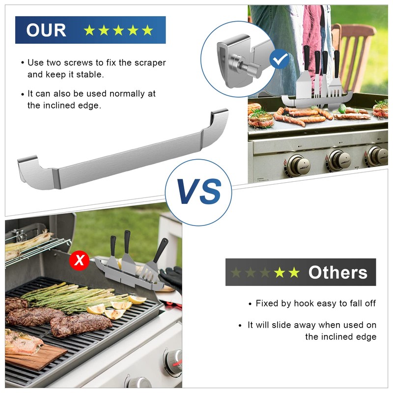 2 Pack Griddle Spatula Holder, 10 Inch Stainless Steel Barbecue