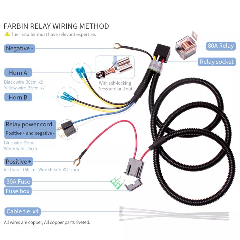 FARBIN Train Horn Kit for Truck/motorcyc