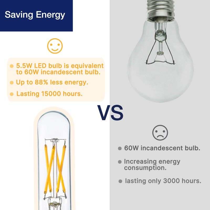 FLSNT 5000K Daylight Candelabra LED Bulbs 60W Equivalent, Dimmable T6/T25