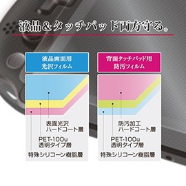 ALG-V2FSET Front and Back Protective Film Set for PSVITA 2000
