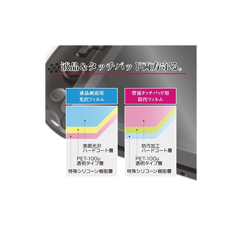 ALG-V2FSET Front and Back Protective Film Set for PSVITA 2000