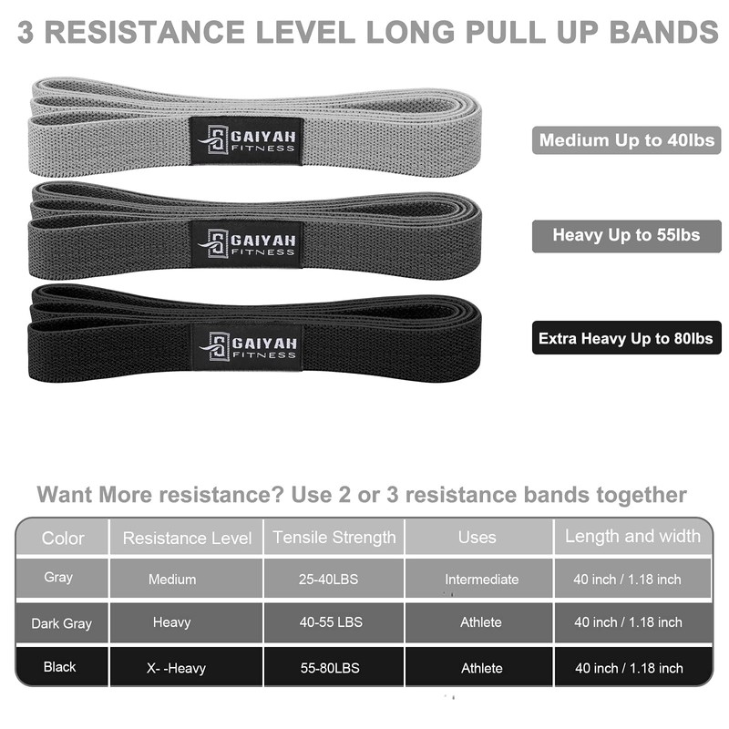 GAIYAH FITNESS Resistance Bands Long - Full Body Set for