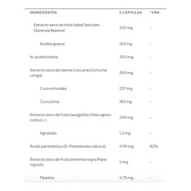 Femmebalance Ivb Wellness Lab Apoyo Hormonal 60 Cápsulas