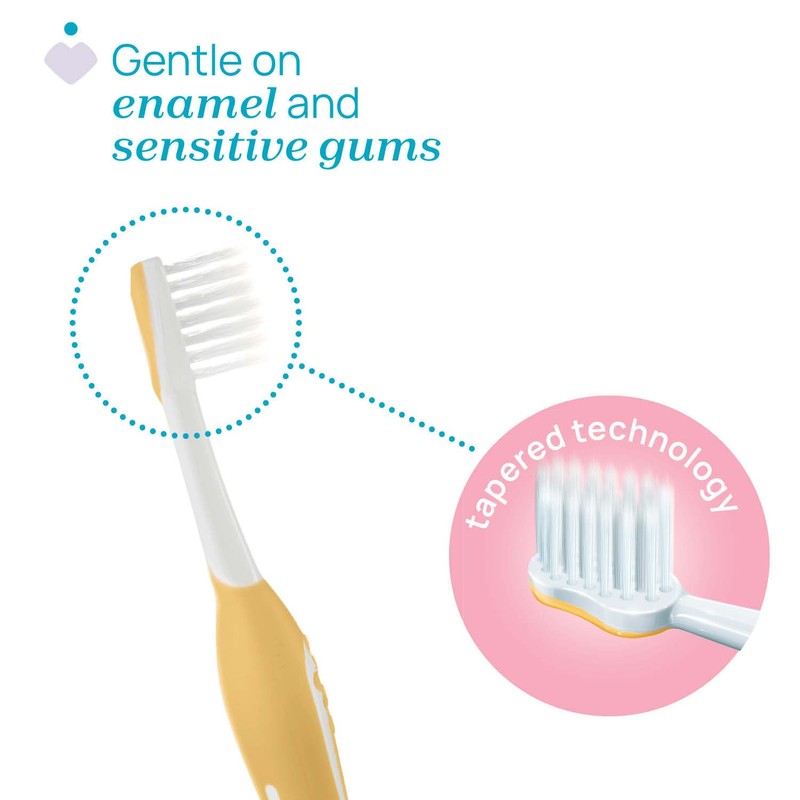 Chicco Set 2 Spazzolini da Denti per Bambini, Con Testina