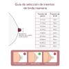Momcozy Escudo/brida Momcozy De 17 Mm Para Extractor De Leche
