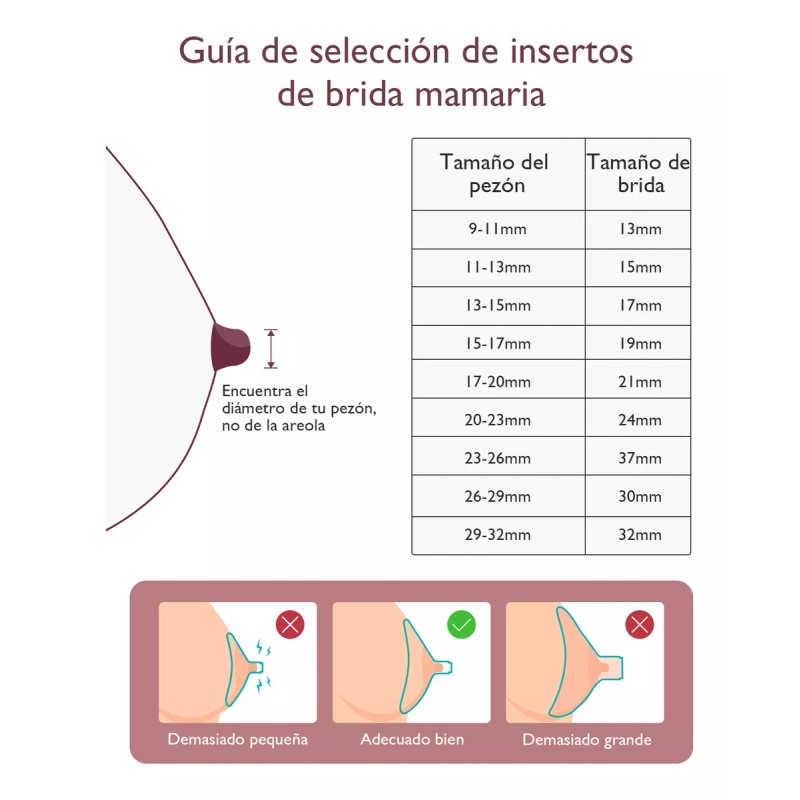 Momcozy Escudo/brida Momcozy De 17 Mm Para Extractor De Leche