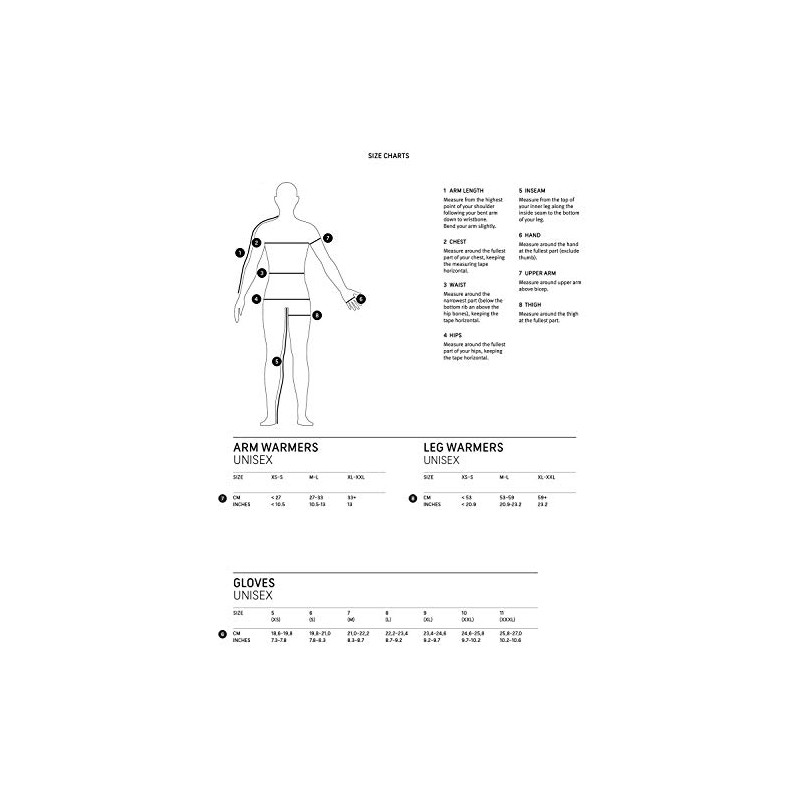 GORE WEAR C3 Unisex Short Finger Gloves, 7, Black/Pink