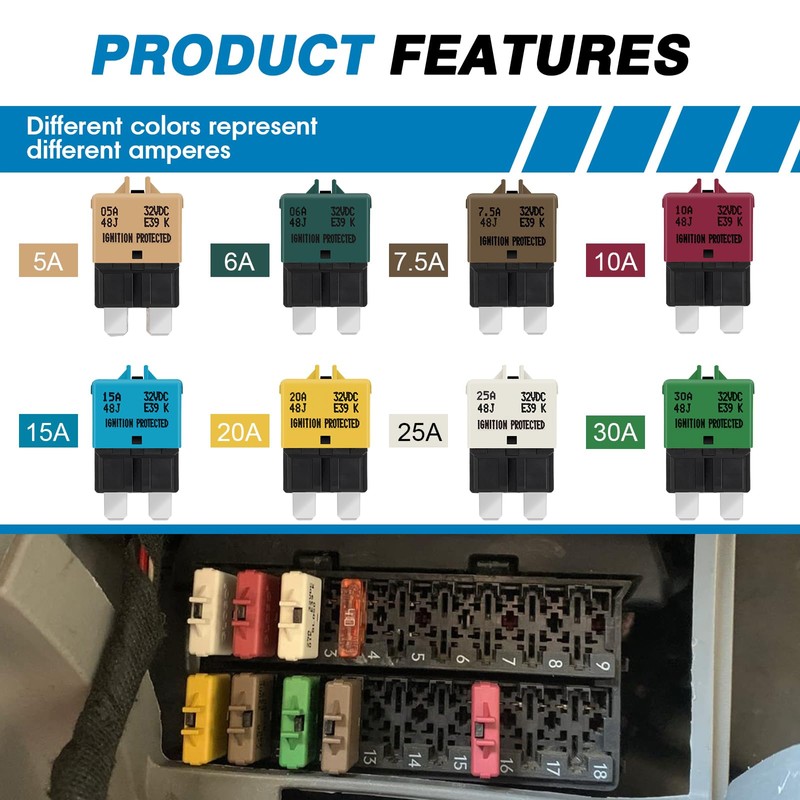 GLOSO E39 Manual (T3) Reset Low Profile ATC/ATO Circuit Breakers